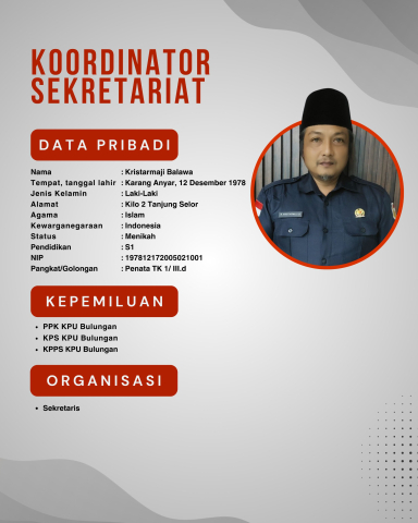 Kepala Sekretariat Bawaslu Kabupaten Bulungan