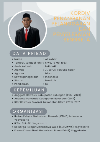 Anggota Bawaslu Priode 2023-2028