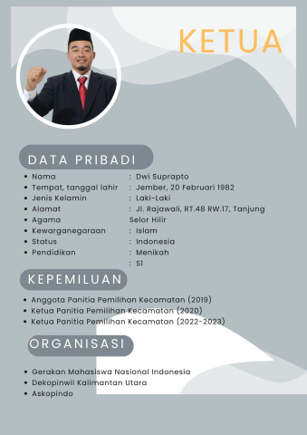 Anggota Bawaslu Priode 2023-2028