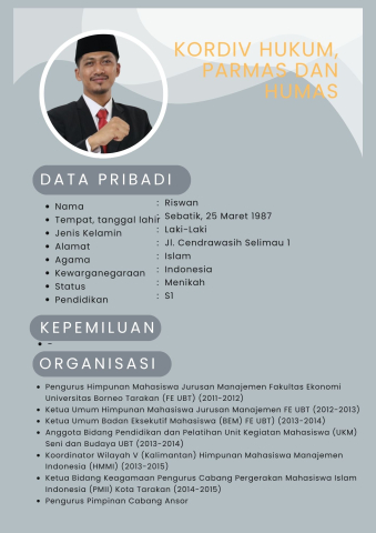 Anggota Bawaslu Bulungan Priode 2023-2028